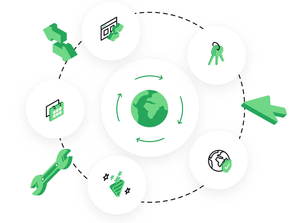 Steps to a successful domain transfer