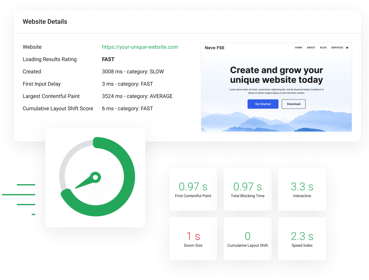 Alojamento de Sites (Alojamento Web) WordPress - REGISTAR Guine Bissau - Gerir a instalação e monitorizar a velocidade do site