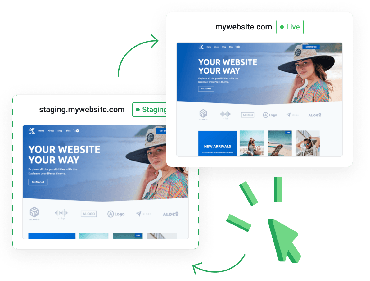 Alojamento de Sites (Alojamento Web) WordPress - REGISTAR Guine Bissau - Ambiente de Staging WordPress com Um Clique